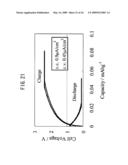 ALL-SOLID-STATE CELL diagram and image