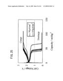 ALL-SOLID-STATE CELL diagram and image