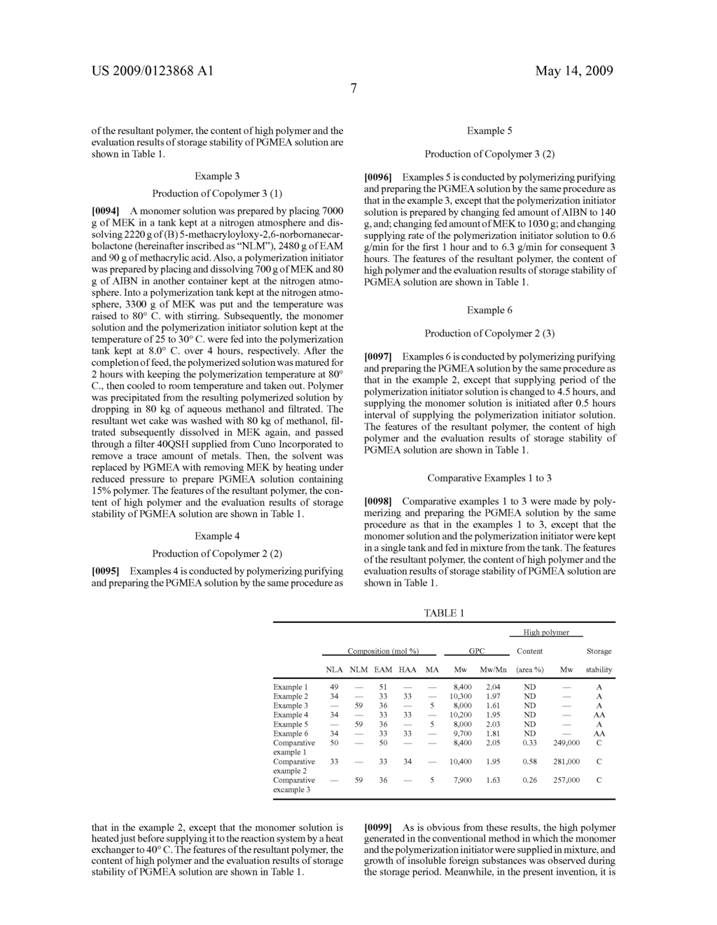 Resist polymer and method for producing the polymer - diagram, schematic, and image 08