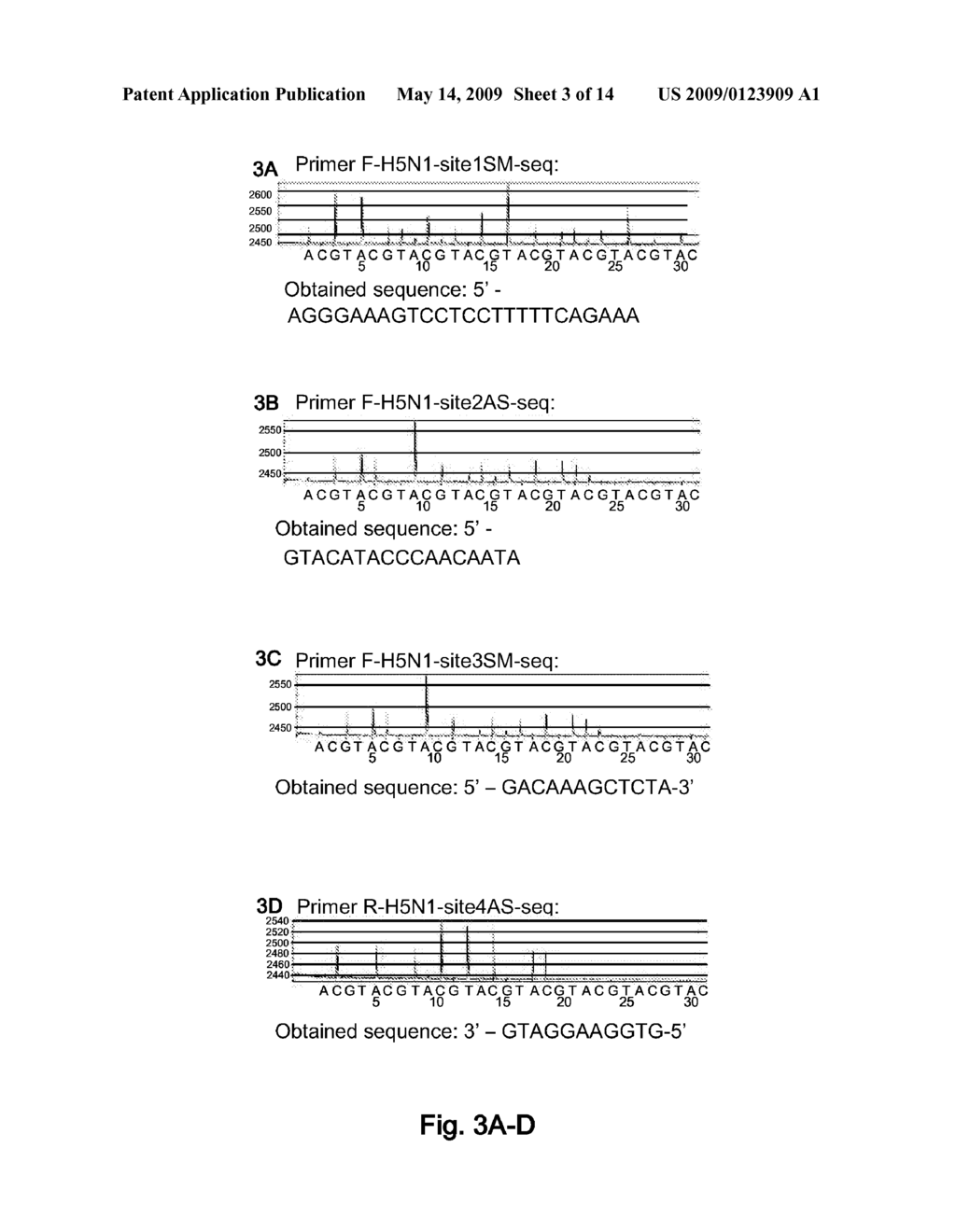 Rapid, Informative Diagnostic Assay For Influenza Viruses Including H5N1 - diagram, schematic, and image 04