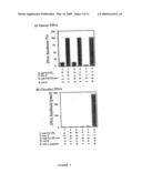 ISOLATED STAPHYLOCOCCUS DNAX SUBUNIT AND USE THEREOF diagram and image