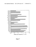 METHODS FOR QUANTIFYING MICRORNA PRECURSORS diagram and image