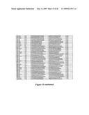 METHODS FOR QUANTIFYING MICRORNA PRECURSORS diagram and image