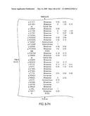 Genomic Landscapes of Human Breast and Colorectal Cancers diagram and image