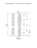 Genomic Landscapes of Human Breast and Colorectal Cancers diagram and image