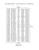 Genomic Landscapes of Human Breast and Colorectal Cancers diagram and image