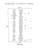 Genomic Landscapes of Human Breast and Colorectal Cancers diagram and image