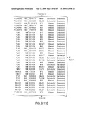 Genomic Landscapes of Human Breast and Colorectal Cancers diagram and image