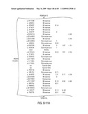 Genomic Landscapes of Human Breast and Colorectal Cancers diagram and image