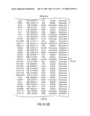 Genomic Landscapes of Human Breast and Colorectal Cancers diagram and image