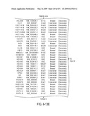 Genomic Landscapes of Human Breast and Colorectal Cancers diagram and image