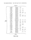 Genomic Landscapes of Human Breast and Colorectal Cancers diagram and image