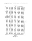 Genomic Landscapes of Human Breast and Colorectal Cancers diagram and image