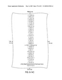 Genomic Landscapes of Human Breast and Colorectal Cancers diagram and image