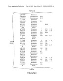 Genomic Landscapes of Human Breast and Colorectal Cancers diagram and image