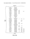 Genomic Landscapes of Human Breast and Colorectal Cancers diagram and image