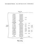 Genomic Landscapes of Human Breast and Colorectal Cancers diagram and image