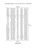 Genomic Landscapes of Human Breast and Colorectal Cancers diagram and image