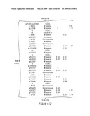 Genomic Landscapes of Human Breast and Colorectal Cancers diagram and image