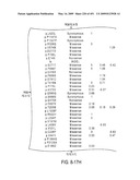 Genomic Landscapes of Human Breast and Colorectal Cancers diagram and image