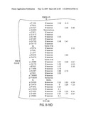 Genomic Landscapes of Human Breast and Colorectal Cancers diagram and image