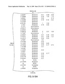 Genomic Landscapes of Human Breast and Colorectal Cancers diagram and image