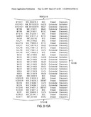 Genomic Landscapes of Human Breast and Colorectal Cancers diagram and image