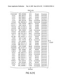 Genomic Landscapes of Human Breast and Colorectal Cancers diagram and image