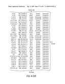 Genomic Landscapes of Human Breast and Colorectal Cancers diagram and image