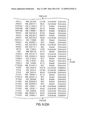 Genomic Landscapes of Human Breast and Colorectal Cancers diagram and image