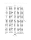 Genomic Landscapes of Human Breast and Colorectal Cancers diagram and image