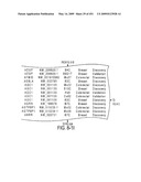 Genomic Landscapes of Human Breast and Colorectal Cancers diagram and image