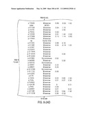 Genomic Landscapes of Human Breast and Colorectal Cancers diagram and image