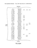 Genomic Landscapes of Human Breast and Colorectal Cancers diagram and image