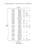 Genomic Landscapes of Human Breast and Colorectal Cancers diagram and image