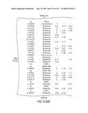 Genomic Landscapes of Human Breast and Colorectal Cancers diagram and image