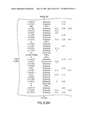 Genomic Landscapes of Human Breast and Colorectal Cancers diagram and image