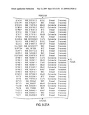 Genomic Landscapes of Human Breast and Colorectal Cancers diagram and image