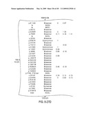 Genomic Landscapes of Human Breast and Colorectal Cancers diagram and image