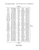 Genomic Landscapes of Human Breast and Colorectal Cancers diagram and image