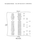 Genomic Landscapes of Human Breast and Colorectal Cancers diagram and image