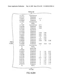 Genomic Landscapes of Human Breast and Colorectal Cancers diagram and image