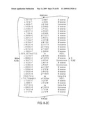 Genomic Landscapes of Human Breast and Colorectal Cancers diagram and image