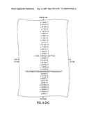 Genomic Landscapes of Human Breast and Colorectal Cancers diagram and image