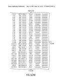 Genomic Landscapes of Human Breast and Colorectal Cancers diagram and image