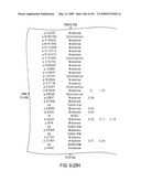 Genomic Landscapes of Human Breast and Colorectal Cancers diagram and image