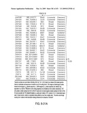 Genomic Landscapes of Human Breast and Colorectal Cancers diagram and image