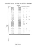 Genomic Landscapes of Human Breast and Colorectal Cancers diagram and image