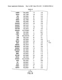 Genomic Landscapes of Human Breast and Colorectal Cancers diagram and image