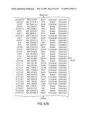 Genomic Landscapes of Human Breast and Colorectal Cancers diagram and image